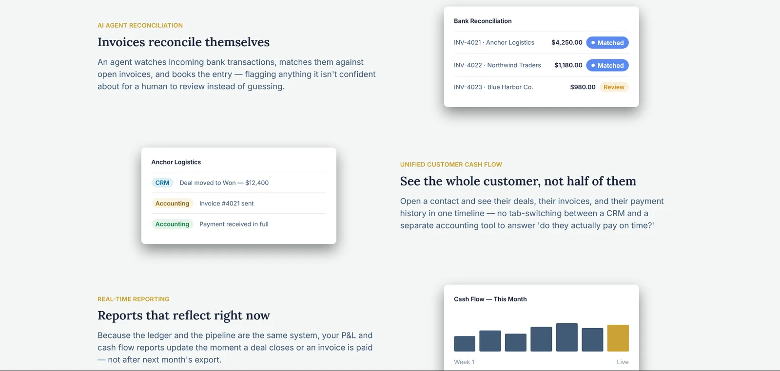 Poseidio platform features section